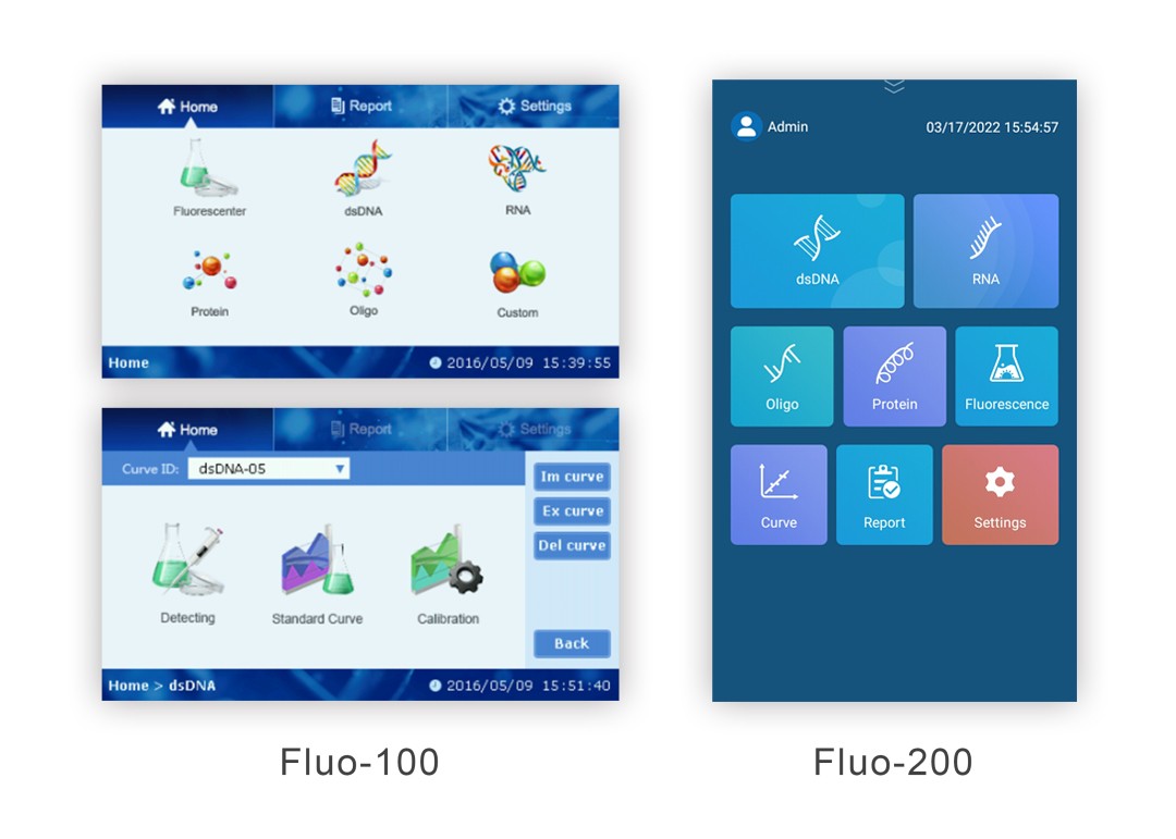 Fluo-100與Fluo-200兩著介面差異性，Fluo-200的UI設計更為實用與美觀